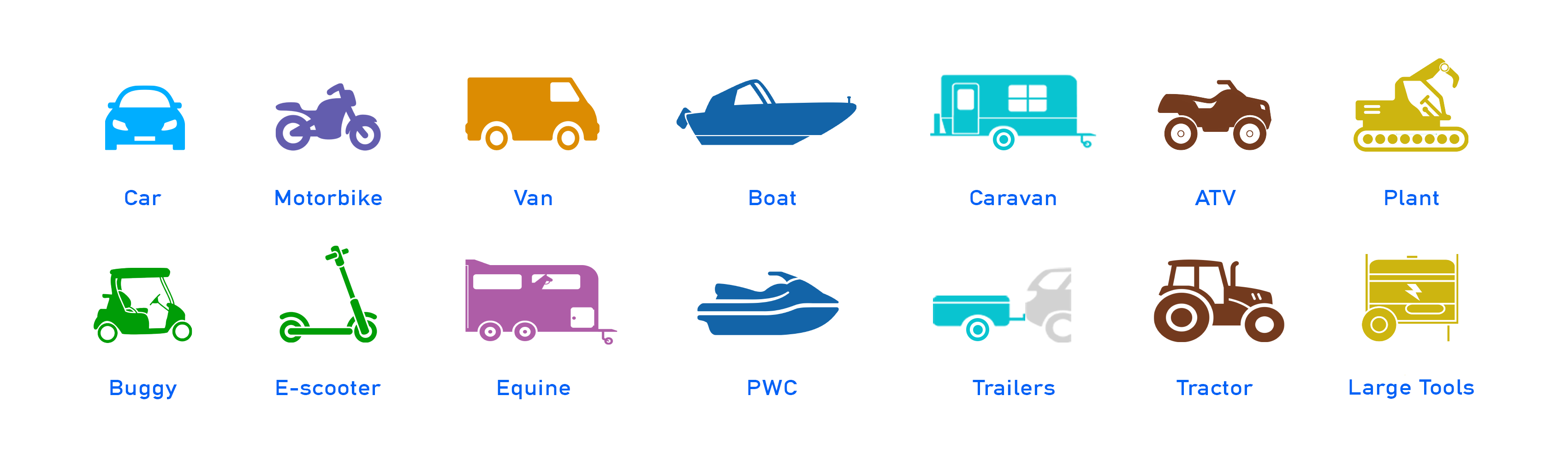 GPS asset protection